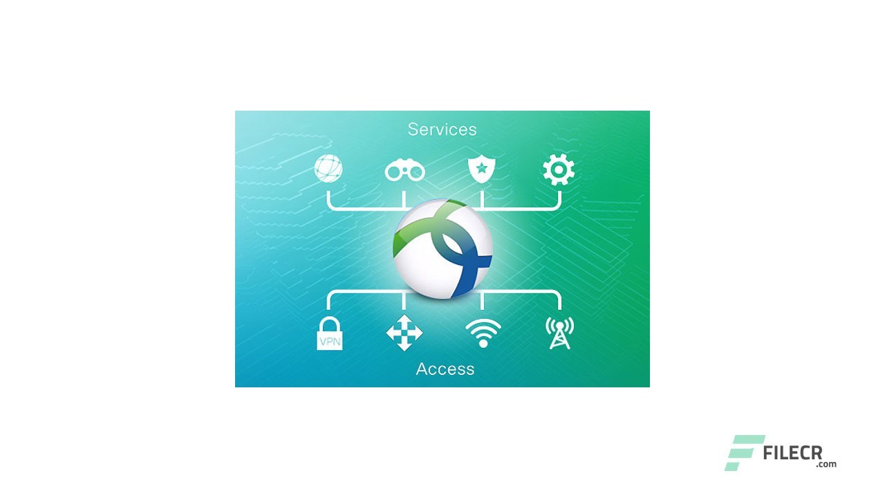 Cisco Anyconnect Mobility Client Mac Download